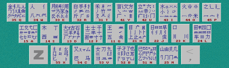 98五笔打字通字根表