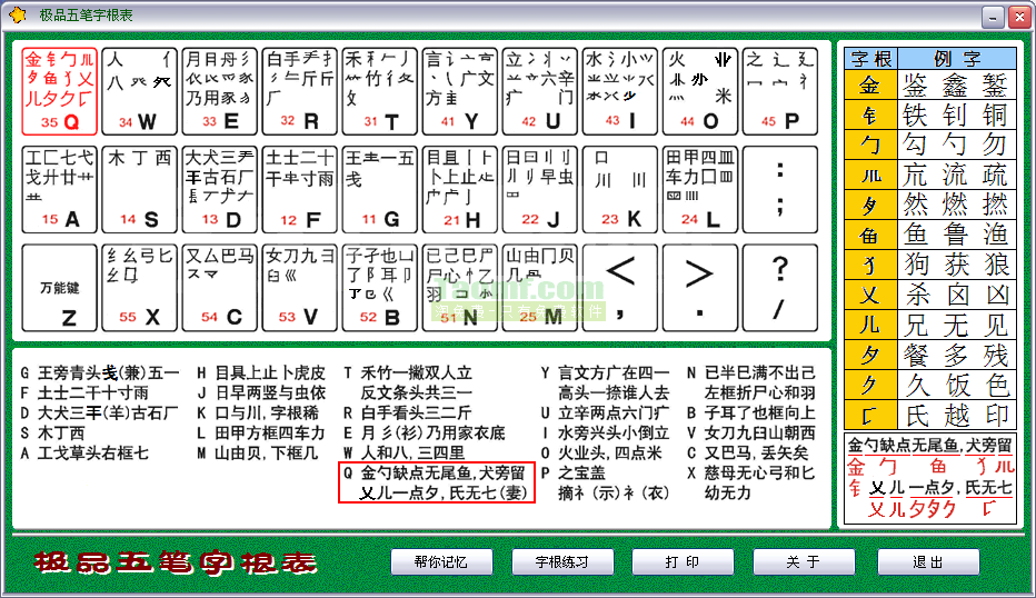 极品五笔字表图